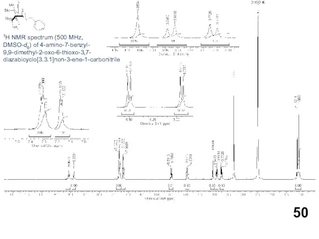 1Н NMR spectrum (500 MHz, DMSO-d6) of 4-amino-7-benzyl- 9,9-dimethyl-2-oxo-6-thioxo-3,7- diazabicyclo[3.3.1]non-3-ene-1-carbonitrile