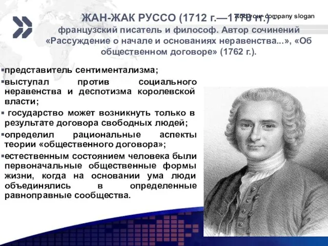 ЖАН-ЖАК РУССО (1712 г.—1778 гг.) - французский писатель и философ. Автор