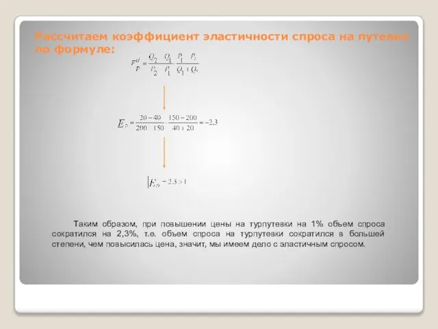 Рассчитаем коэффициент эластичности спроса на путевки по формуле: Таким образом, при