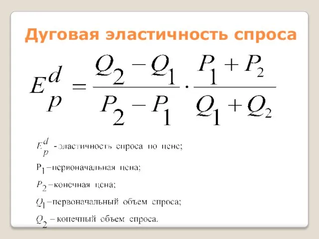 Дуговая эластичность спроса