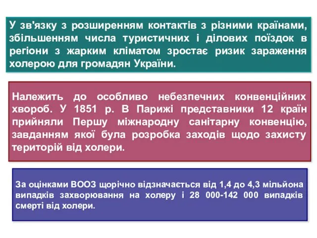 У зв'язку з розширенням контактів з різними країнами, збільшенням числа туристичних