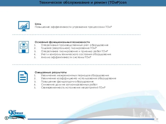 Цель Повышение эффективности управления процессами ТОиР Основные функциональные возможности Оперативный производственный