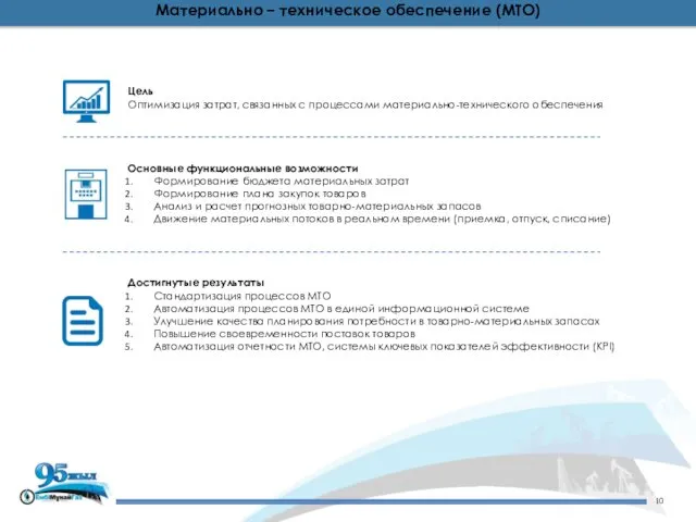 Материально – техническое обеспечение (МТО) Цель Оптимизация затрат, связанных с процессами