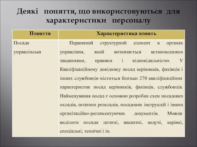 Деякі поняття, що використовуються для характеристики персоналу