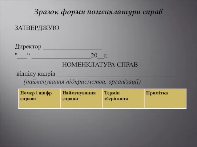 Зразок форми номенклатури справ ЗАТВЕРДЖУЮ Директор __________________ "___“ __________________20__г. НОМЕНКЛАТУРА СПРАВ