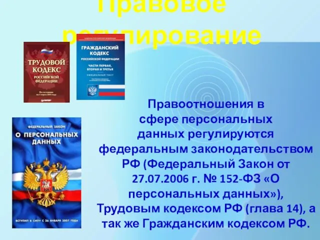 Правовое регулирование Правоотношения в сфере персональных данных регулируются федеральным законодательством РФ