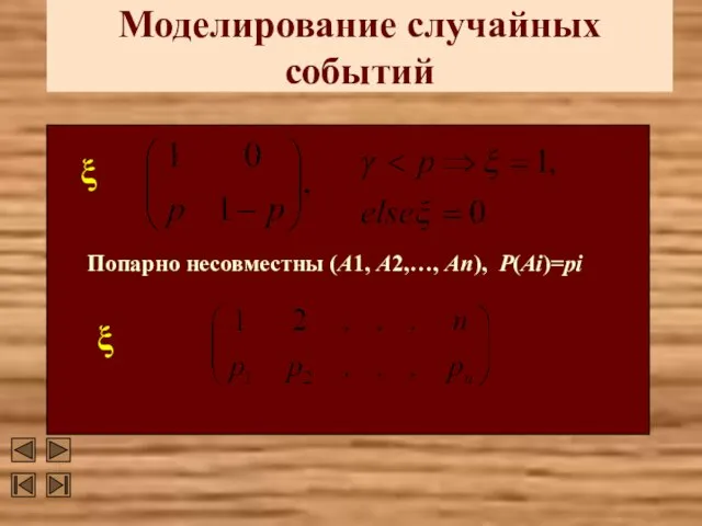 Моделирование случайных событий ξ ξ Попарно несовместны (A1, A2,…, An), P(Ai)=pi