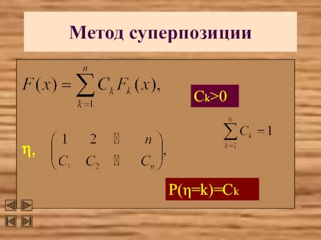 Метод суперпозиции Ck>0 P(η=k)=Ck