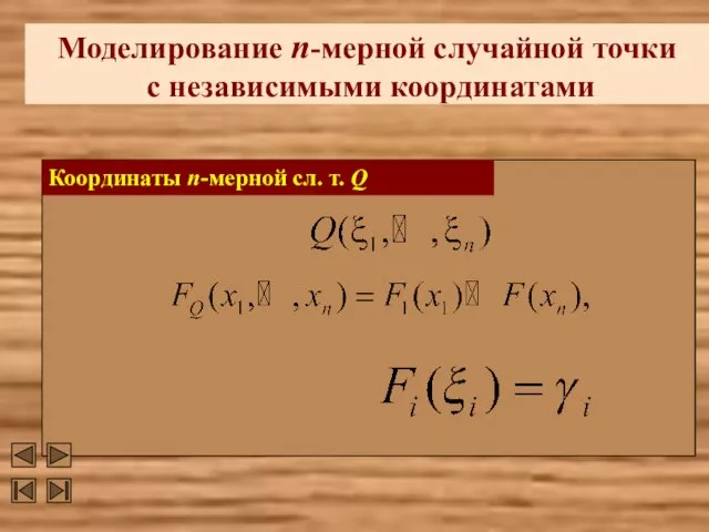 Моделирование n-мерной случайной точки с независимыми координатами Координаты n-мерной сл. т. Q