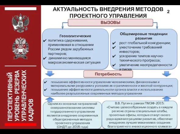 АКТУАЛЬНОСТЬ ВНЕДРЕНИЯ МЕТОДОВ ПРОЕКТНОГО УПРАВЛЕНИЯ Геополитические политика сдерживания, применяемая в отношении