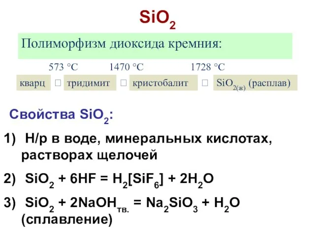 SiO2 Свойства SiO2: Н/р в воде, минеральных кислотах, растворах щелочей SiO2