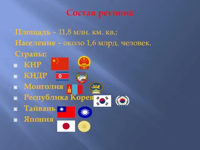 Состав региона Площадь – 11,8 млн. км. кв.; Население – около