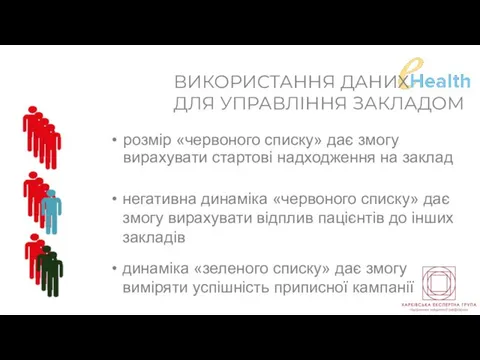 ВИКОРИСТАННЯ ДАНИХ ДЛЯ УПРАВЛІННЯ ЗАКЛАДОМ розмір «червоного списку» дає змогу вирахувати