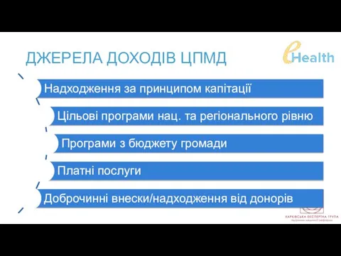 ДЖЕРЕЛА ДОХОДІВ ЦПМД