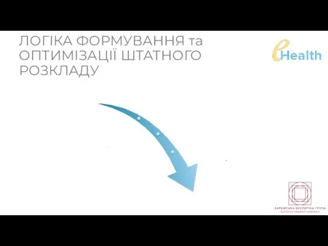 ЛОГІКА ФОРМУВАННЯ та ОПТИМІЗАЦІЇ ШТАТНОГО РОЗКЛАДУ