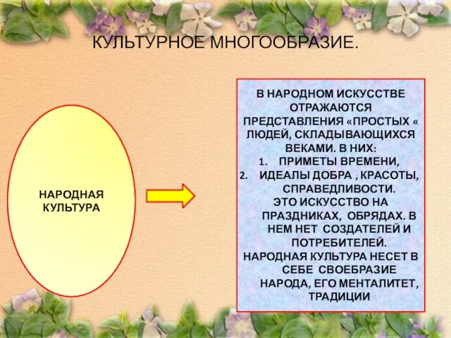 КУЛЬТУРНОЕ МНОГООБРАЗИЕ. НАРОДНАЯ КУЛЬТУРА В НАРОДНОМ ИСКУССТВЕ ОТРАЖАЮТСЯ ПРЕДСТАВЛЕНИЯ «ПРОСТЫХ «