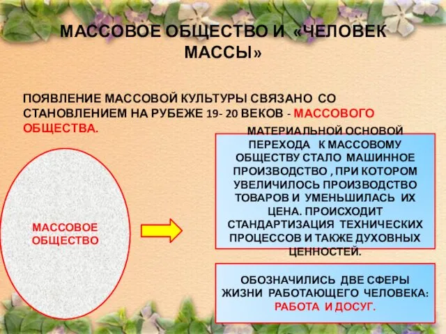 МАССОВОЕ ОБЩЕСТВО И «ЧЕЛОВЕК МАССЫ» ПОЯВЛЕНИЕ МАССОВОЙ КУЛЬТУРЫ СВЯЗАНО СО СТАНОВЛЕНИЕМ