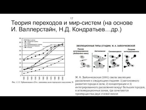 Теория переходов и мир-систем (на основе И. Валлерстайн, Н.Д. Кондратьев…др.) Ж.