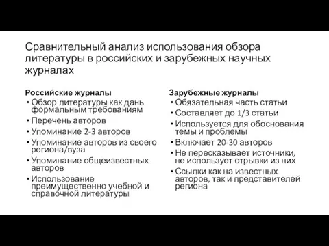 Сравнительный анализ использования обзора литературы в российских и зарубежных научных журналах