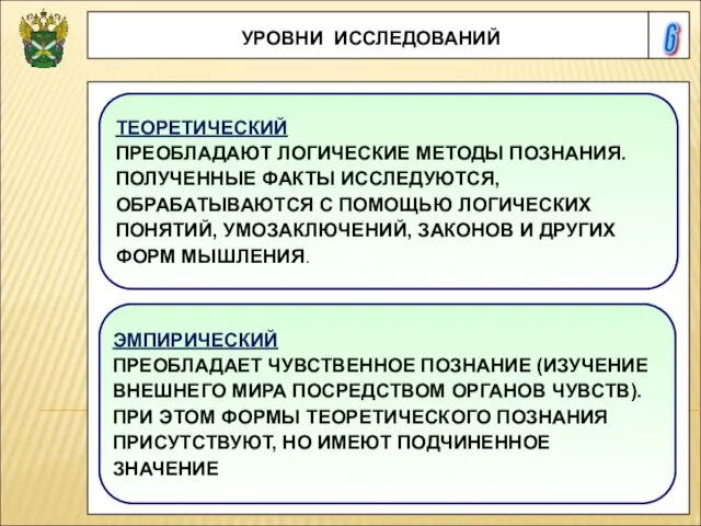 6 УРОВНИ ИССЛЕДОВАНИЙ ЭМПИРИЧЕСКИЙ ПРЕОБЛАДАЕТ ЧУВСТВЕННОЕ ПОЗНАНИЕ (ИЗУЧЕНИЕ ВНЕШНЕГО МИРА ПОСРЕДСТВОМ