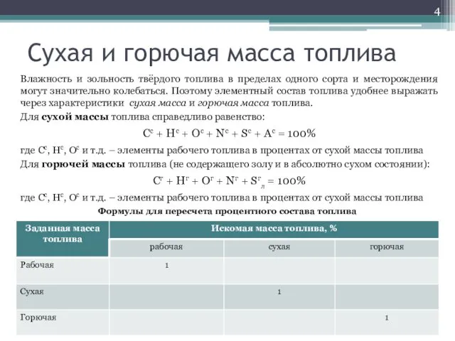 Сухая и горючая масса топлива Влажность и зольность твёрдого топлива в