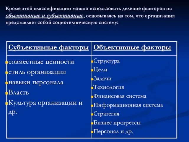 Кроме этой классификации можно использовать деление факторов на объективные и субъективные,