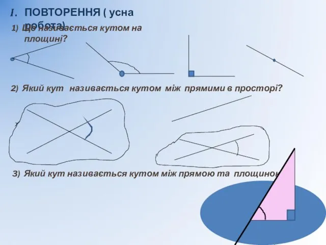 ПОВТОРЕННЯ ( усна робота) 1) Що називається кутом на площині? 2)