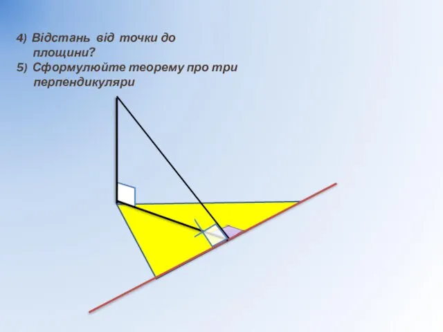 4) Відстань від точки до площини? 5) Сформулюйте теорему про три перпендикуляри