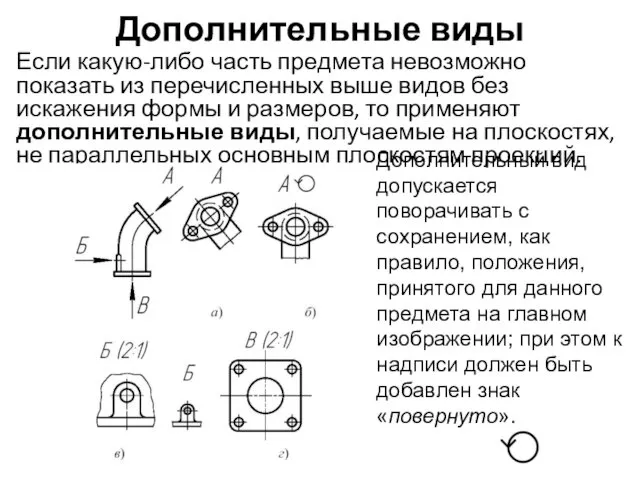 Дополнительные виды Если какую-либо часть предмета невозможно показать из перечисленных выше