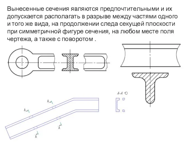 Вынесенные сечения являются предпочтительными и их допускается располагать в разрыве между