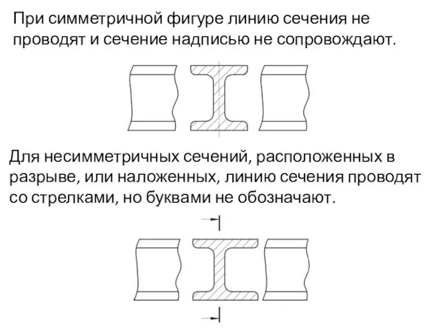 При симметричной фигуре линию сечения не проводят и сечение надписью не