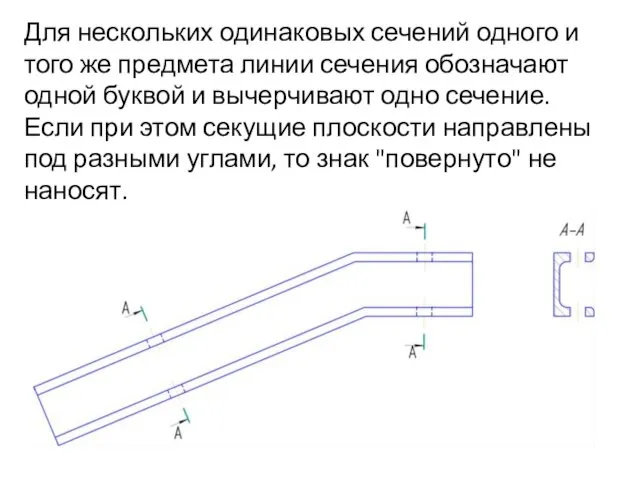 Для нескольких одинаковых сечений одного и того же предмета линии сечения