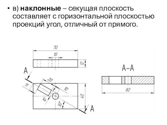 в) наклонные – секущая плоскость составляет с горизонтальной плоскостью проекций угол, отличный от прямого.