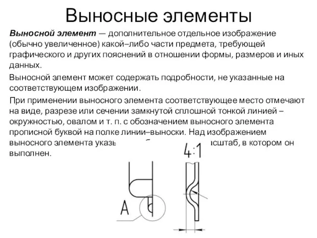 Выносные элементы Выносной элемент — дополнительное отдельное изображение (обычно увеличенное) какой–либо