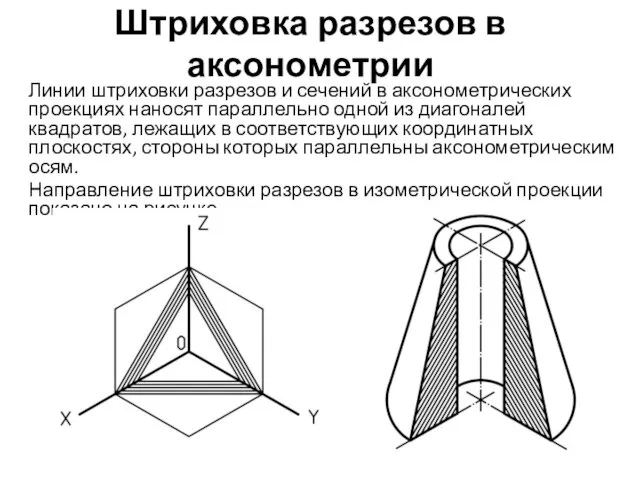 Штриховка разрезов в аксонометрии Линии штриховки разрезов и сечений в аксонометрических