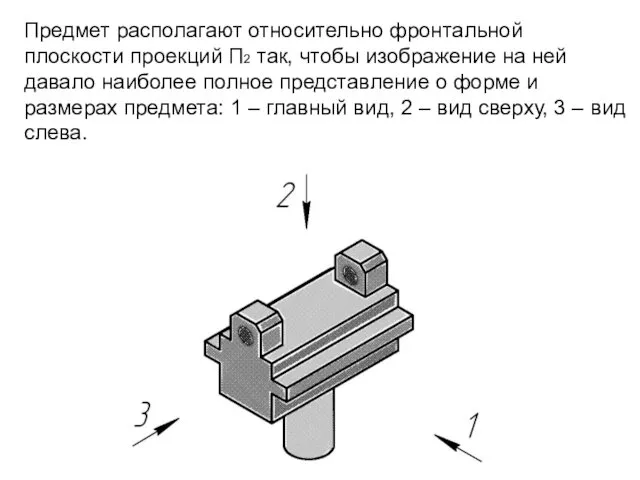 Предмет располагают относительно фронтальной плоскости проекций П2 так, чтобы изображение на