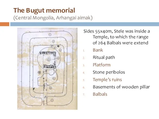 The Bugut memorial (Central Mongolia, Arhangai aimak) Sides 55х40m, Stele was