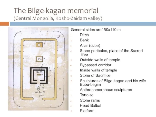 The Bilge-kagan memorial (Central Mongolia, Kosho-Zaidam valley) General sides are150х110 m