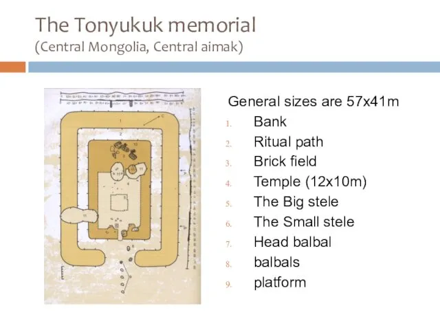 The Tonyukuk memorial (Central Mongolia, Central aimak) General sizes are 57х41m