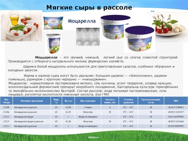 Моцарелла Моццарелла – это свежий, нежный, легкий сыр со слегка слоистой