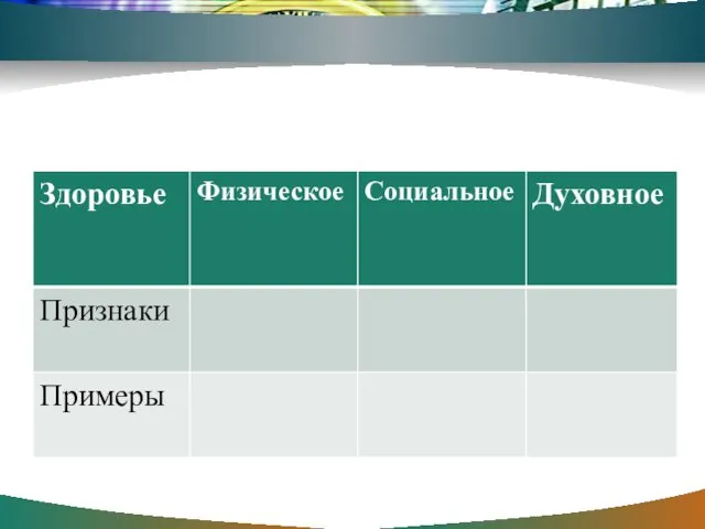 Заполните таблицу «Привычки, способствующие укреплению здоровья».