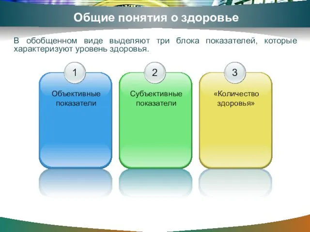 В обобщенном виде выделяют три блока показателей, которые характеризуют уровень здоровья. Общие понятия о здоровье