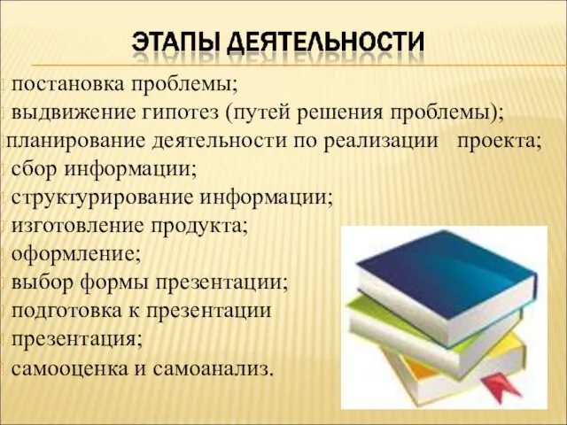 постановка проблемы; выдвижение гипотез (путей решения проблемы); планирование деятельности по реализации