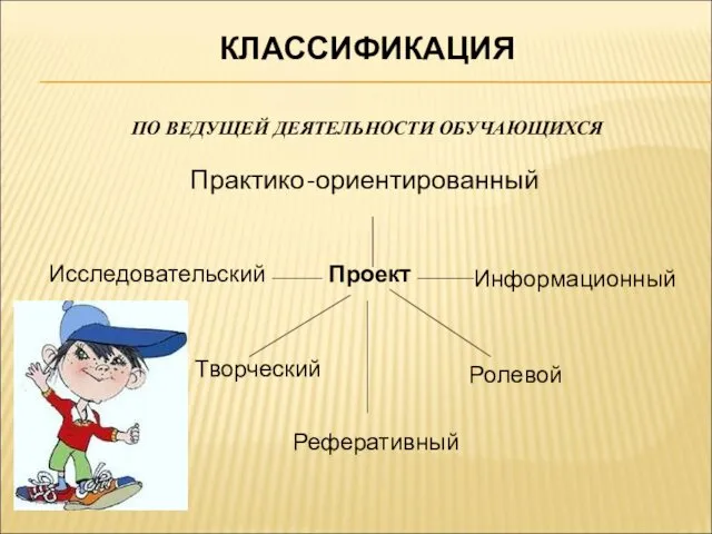 КЛАССИФИКАЦИЯ ПО ВЕДУЩЕЙ ДЕЯТЕЛЬНОСТИ ОБУЧАЮЩИХСЯ Практико-ориентированный Исследовательский Информационный Проект Творческий Ролевой Реферативный