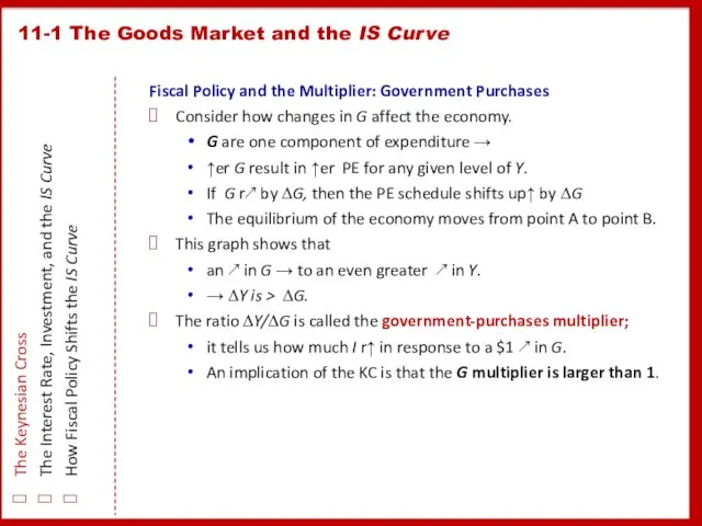 Fiscal Policy and the Multiplier: Government Purchases Consider how changes in