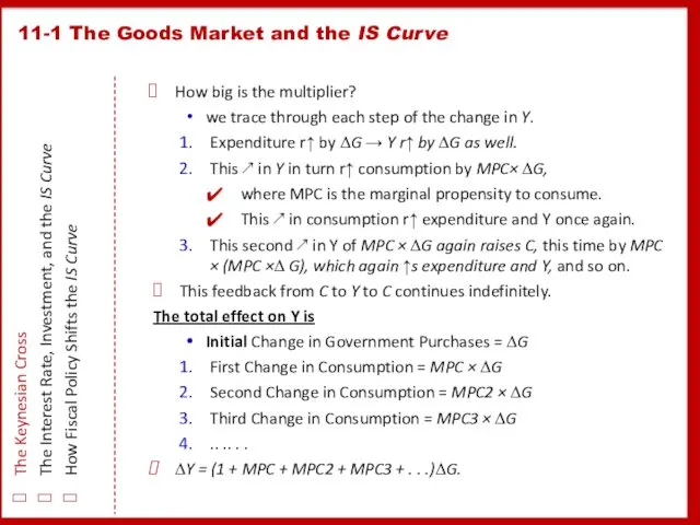 How big is the multiplier? we trace through each step of