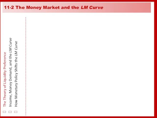 11-2 The Money Market and the LM Curve The Theory of