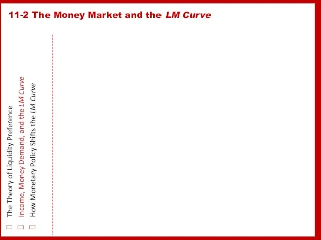11-2 The Money Market and the LM Curve The Theory of