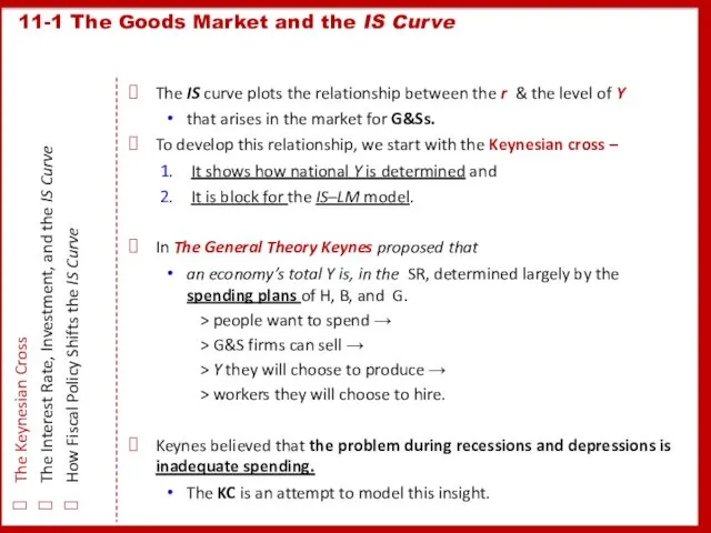 The IS curve plots the relationship between the r & the