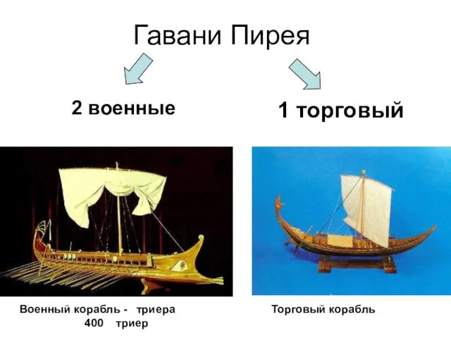 Гавани Пирея 2 военные 1 торговый Военный корабль - триера 400 триер Торговый корабль